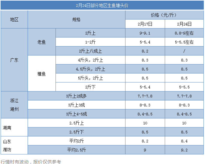 219ff31a6fe44905988449cc992302fb.png