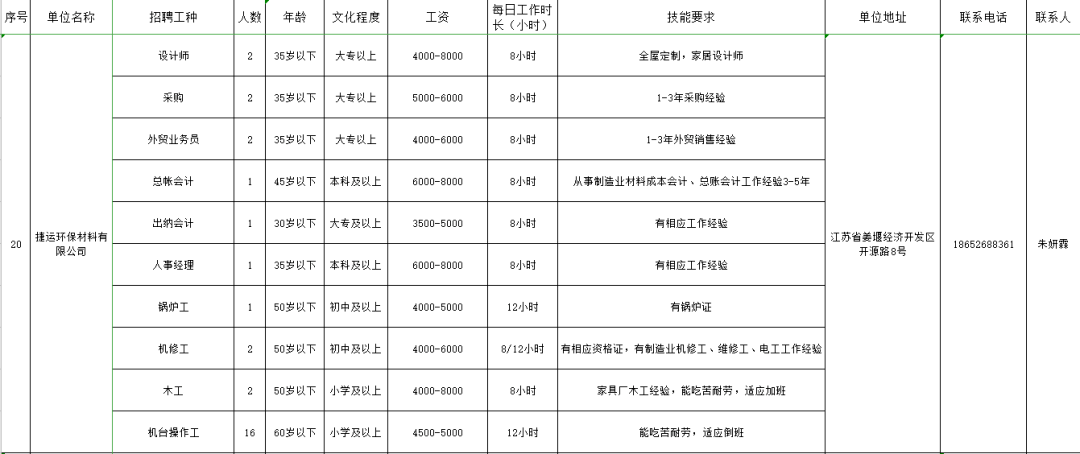 美国总人口有多少2021_美国19岁阴颈多少长度