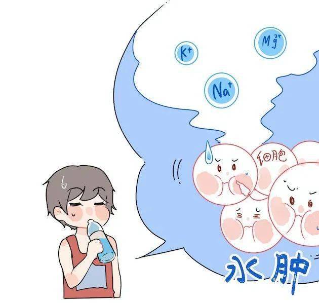 运动暴汗,专业补水_电解质