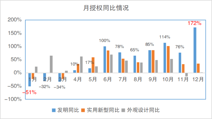 保康黑红人口_保康县城照片(2)