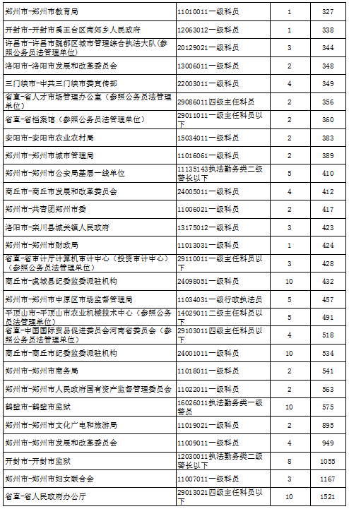 泸州市人口2021总人数_泸州市地图