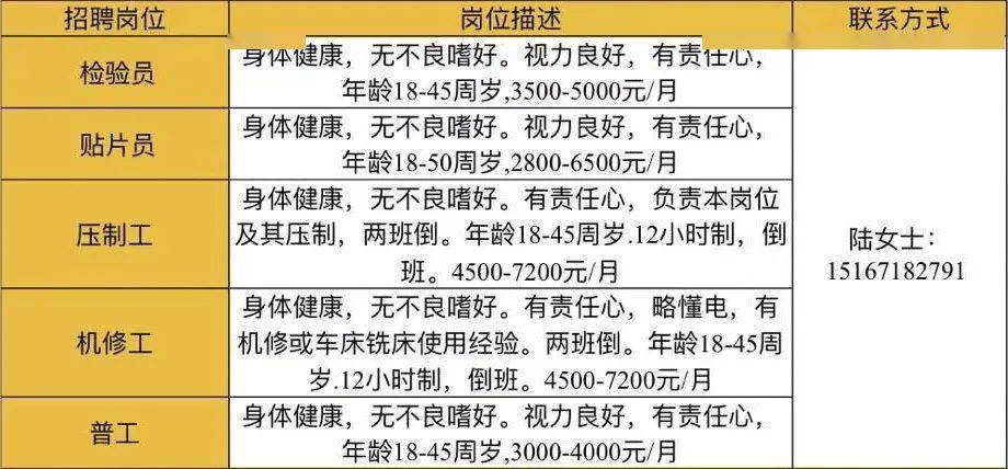 杭州中介公司排名_杭州中介公司图片(2)