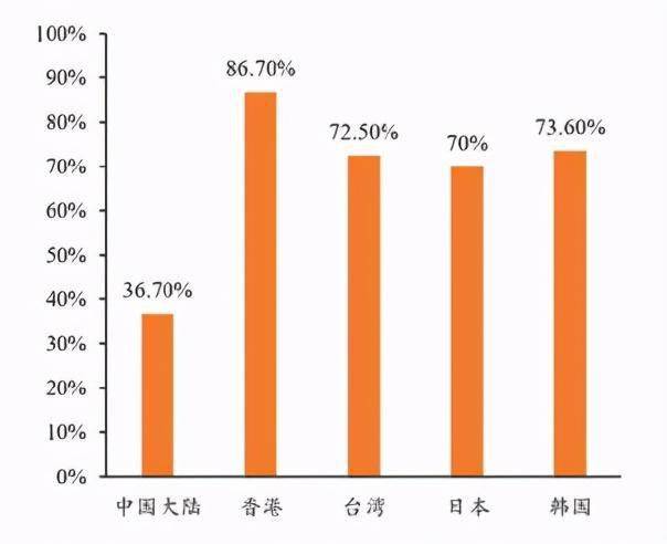 射洪人口2020总人数_射洪中学图片