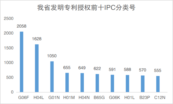 保康黑红人口_保康县城照片(2)