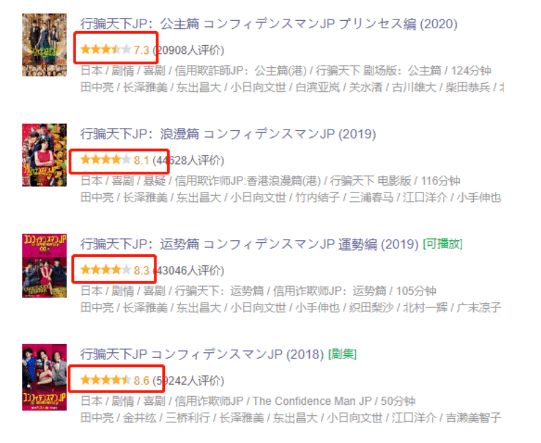 行骗天下 公主篇 影评 第一秒就被骗 这部电影真有那么神 婆罗影评网