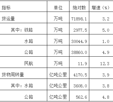 2020宁波余姚gdp_厉害了 慈溪晋级GDP2000亿县市 比隔壁高了这么多(2)