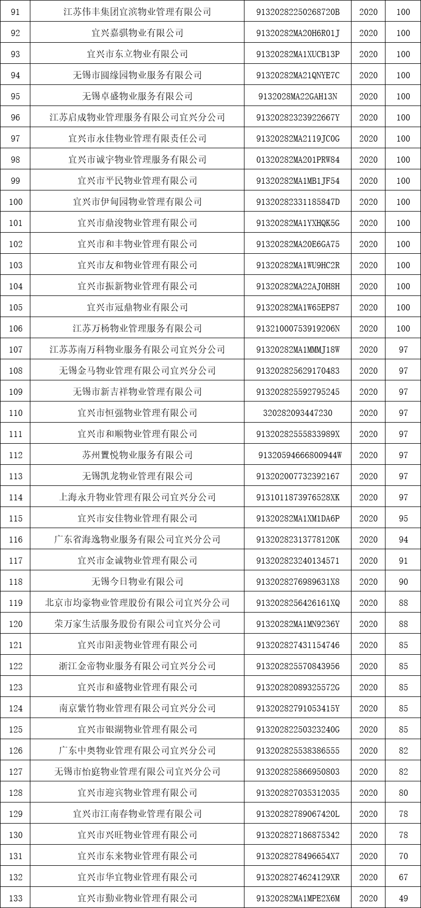 宜兴企业排名_宜兴紫砂壶(2)