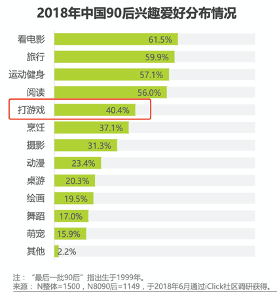 二三线城市人口总量占全国人口_二三线城市就业(2)