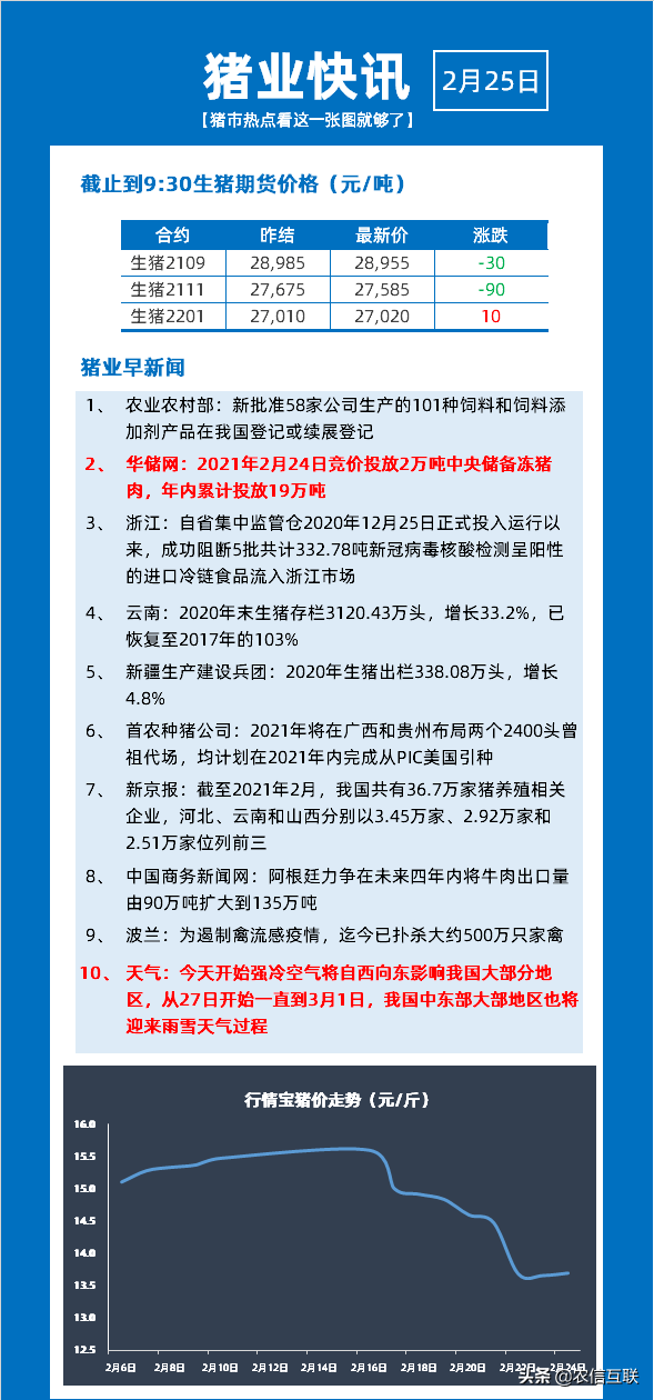 全国人口信息库查询_全国一等奖手抄报(3)
