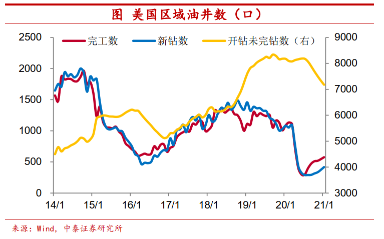 重庆在四十五规划对gdp要求_GDP仅差23亿元 2020年重庆会超越广州吗(3)