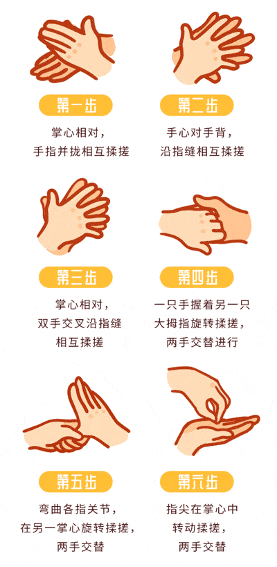【必须收藏】11种情况一定要水洗。你错过他们了吗?