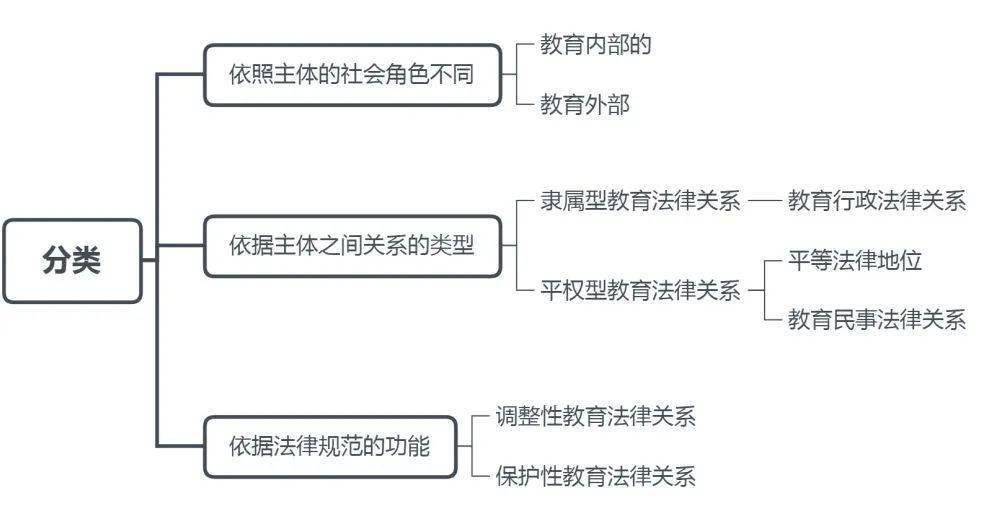 人口确权和土地有什么关系_跟我有什么关系图片(3)