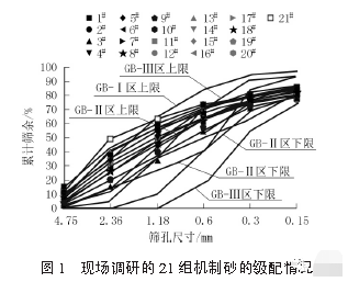 长螺旋钻进施工的原理是什么_螺旋逼是什么样子(2)