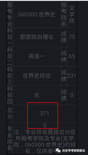 济宁医学院2024录取分数线_济宁医学院2021招生分数线_录取分数济宁医学院线2024