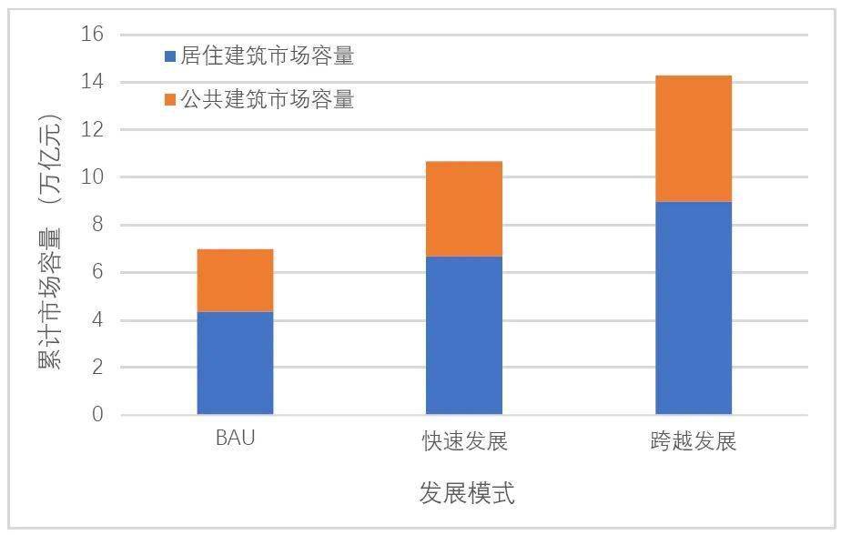 企业产品库存纳入gdp核算_美国一季度GDP有蹊跷 3.2 的增速只是看上去很美(3)