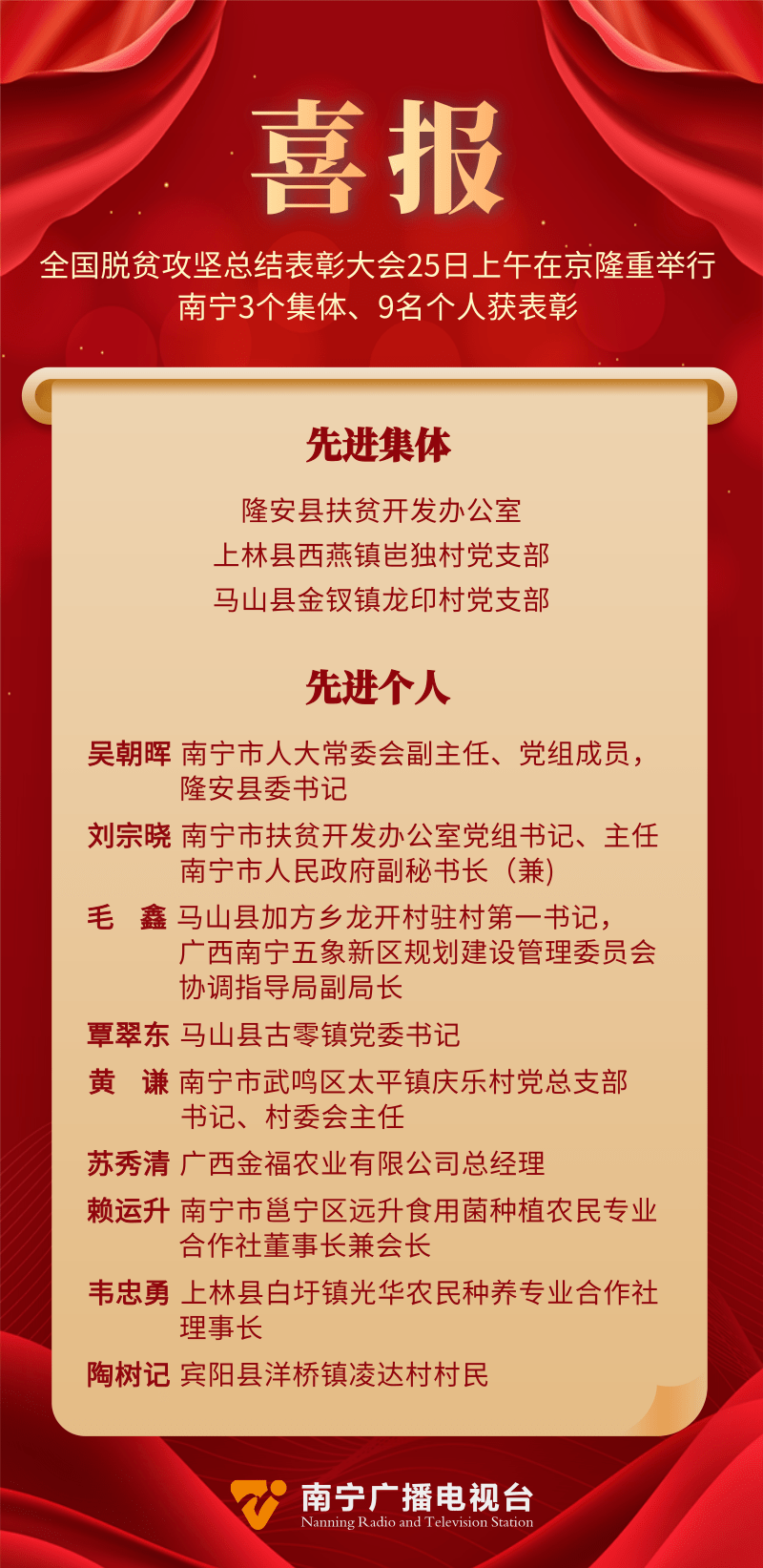 武鸣区人口_南宁市各县区GDP、常住人口最新排名:武鸣区排在...