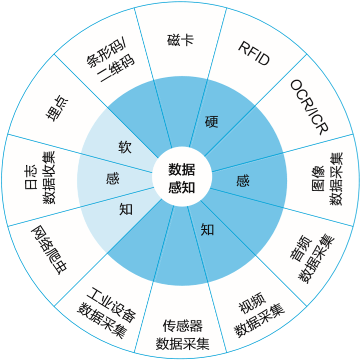 文章配图-2