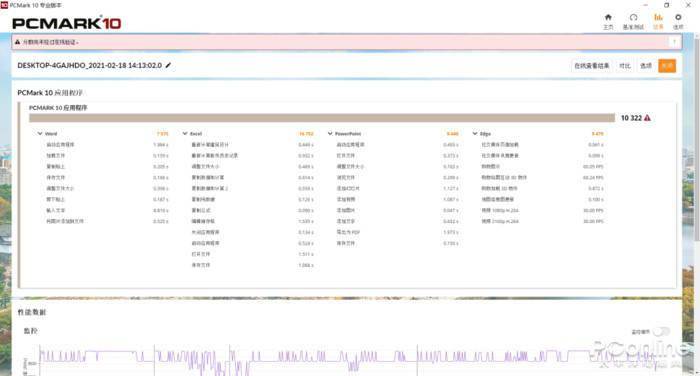 Pro|惠普战66 四代Zen 3锐龙版评测，锐龙7 5800U大显身手！
