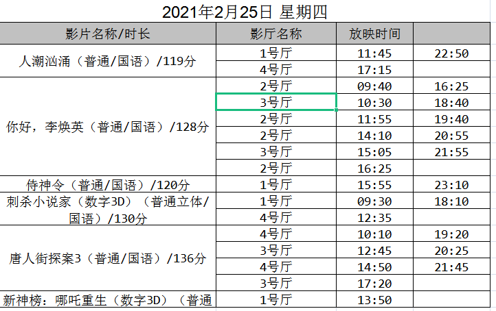 2021年二月进人口吉日_2021年全年黄道吉日