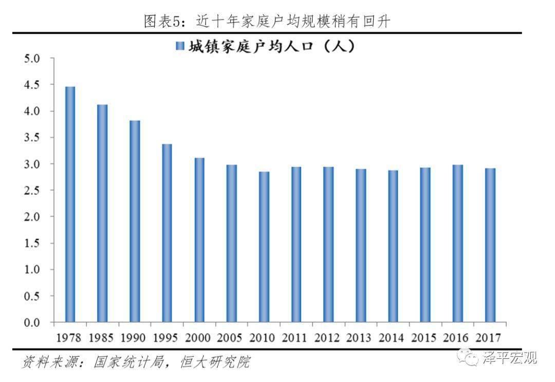 萍乡历年人口变化_萍乡学院(3)