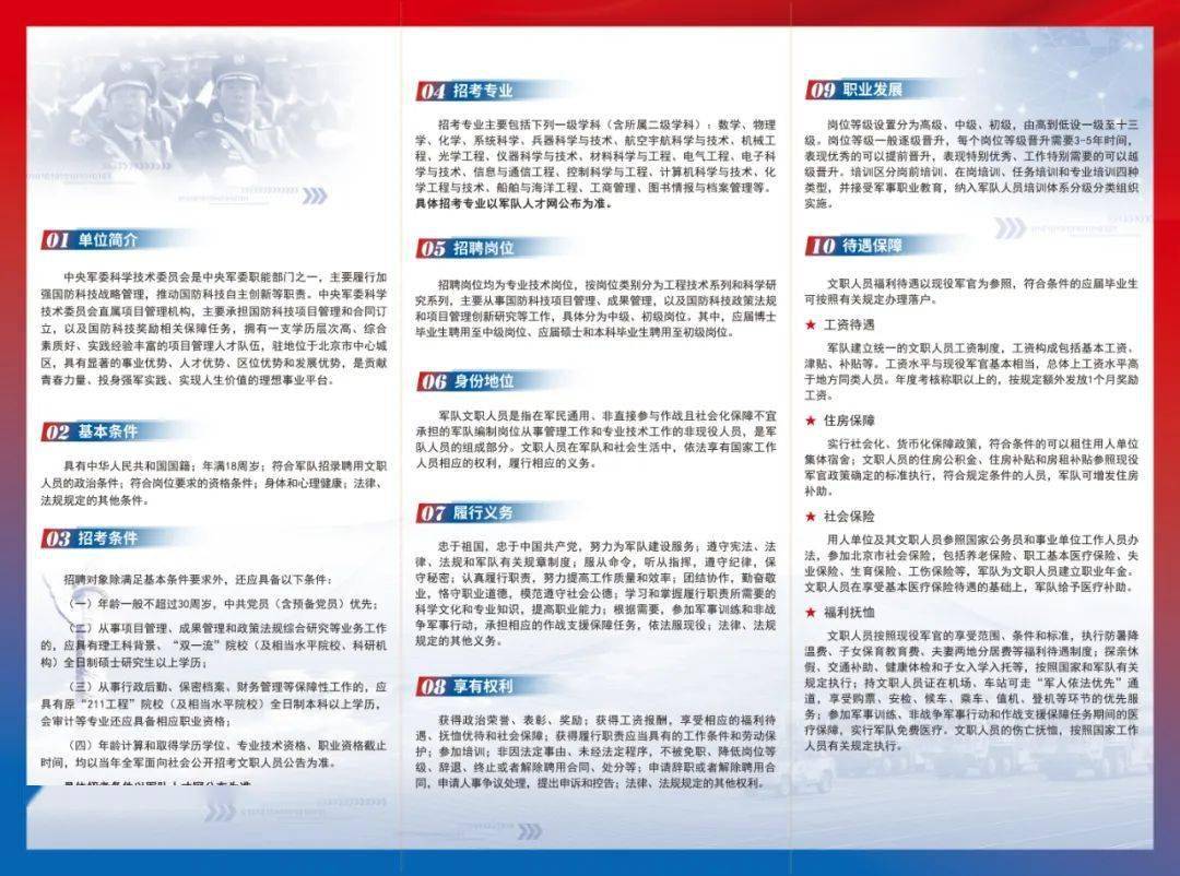 招收人口_招收学徒图片(3)
