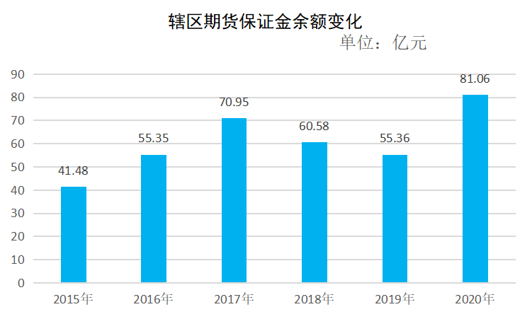 佛教控制人口_人口老龄化图片(3)