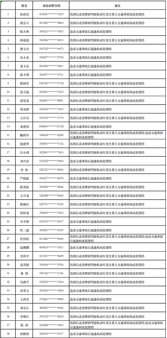 2021常德市主城区人口_常德市城区地图