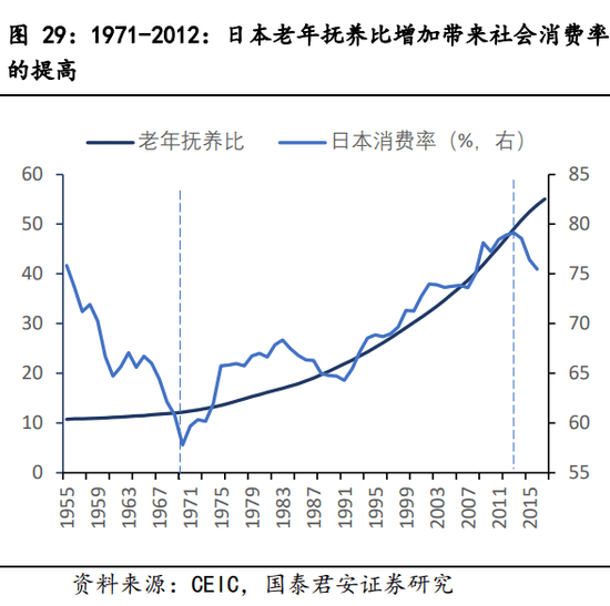 长春人口_花长春 人口 通缩 迫在眉睫 政策亟需调整