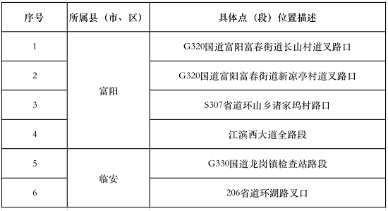 2021常德市主城区人口_常德市城区地图