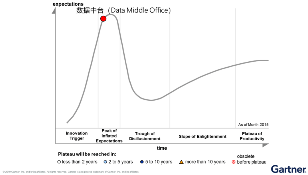 设在一个经济体中 总量消费函数_三角函数图像(3)