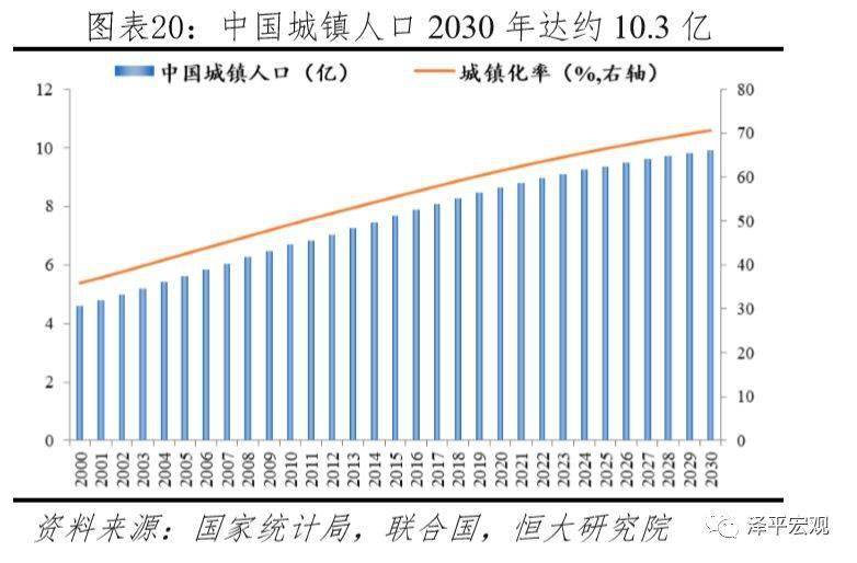 湖南GDP和贵州GDP对比_贵州gdp2020年总量(3)