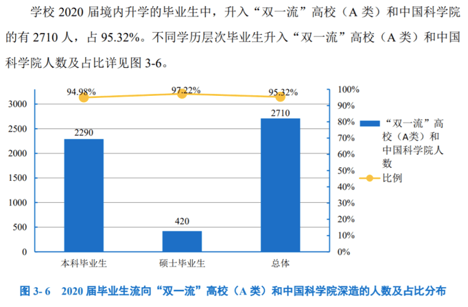 增城永和2020gdp算哪里_2020年增城一手住宅爆卖2.5万套 最火的是