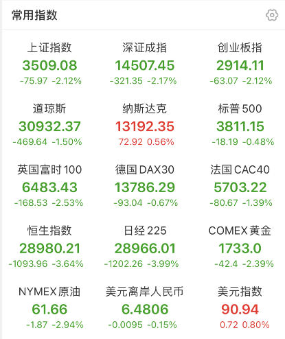 来自美国的好消息!1.9万亿美元的刺激计划来了吗?别担心,这是最后一步了