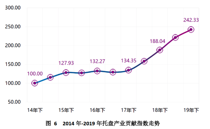 芜湖南陵gdp2020_宿州这个县即将发达了,代表中国走向全世界(3)