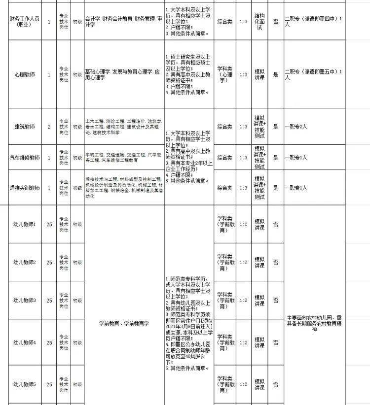 山东省2021常住人口_山东省地图(3)