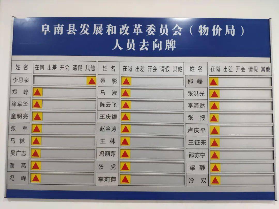 在单位人员的去向牌上,阜南县发改委主任李思泉的状态,定格在"其他"