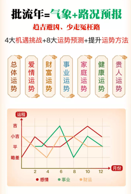 2021出生人口_出生人口图