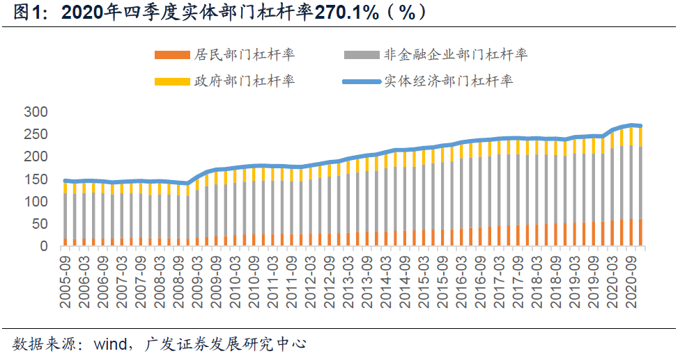 gdp沉浮录解析_历史带给我们信心,800年中国经济全球影响性变迁(2)