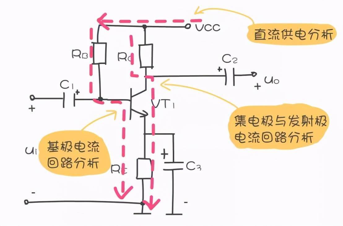 三极管电路电路图的分析方法