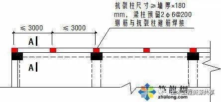 柱子纵筋搭接长度怎么计算_柱子插筋预留搭接长度(2)