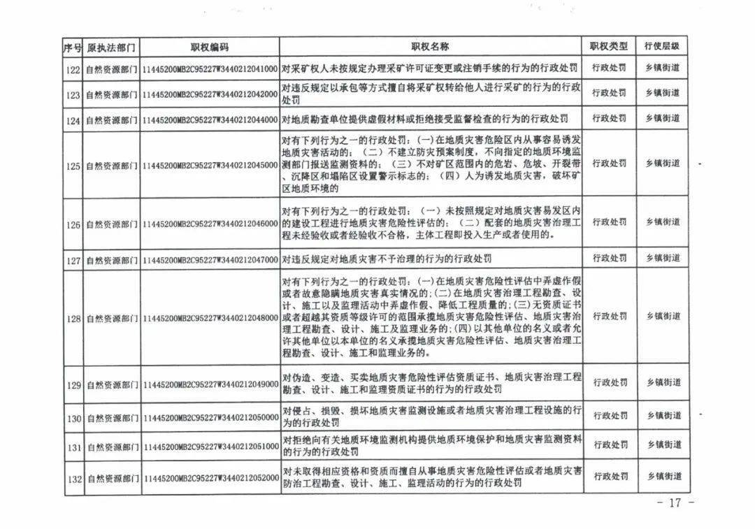 惠来县多少人口_惠来有多少人 男女比例是多少呢