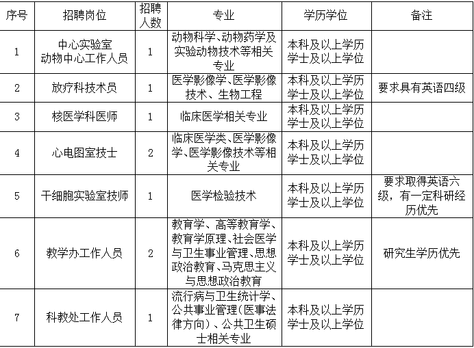 泉州市人口有多少2021_不再受理地铁首轮申报 地铁之城数量定格,只有这40个城(2)