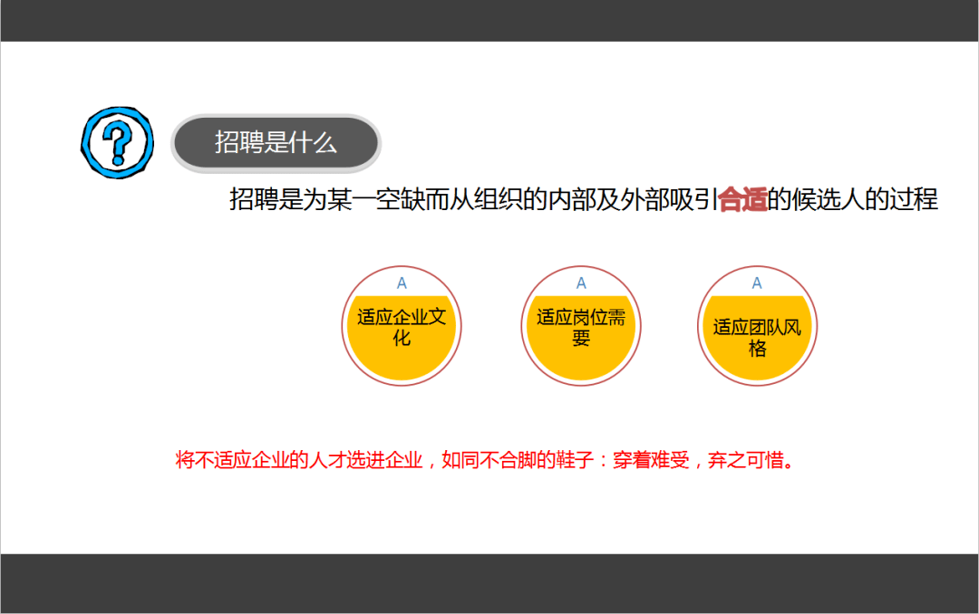 招聘技巧培训_招聘面试技巧培训机构(5)