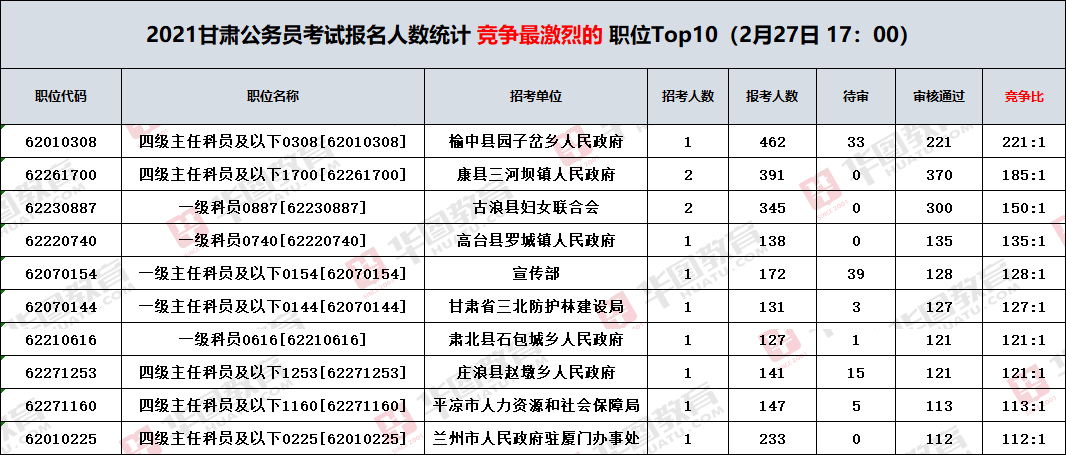 人口大省排名2021_2020年各省人口数排名