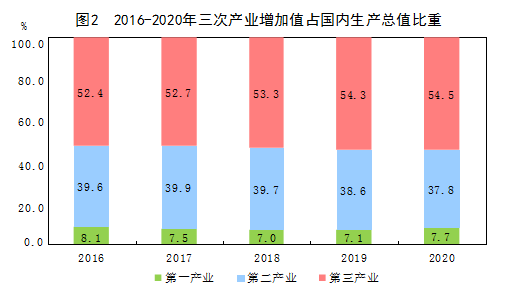 安微2020年GDP_太马永久参赛号名单出炉