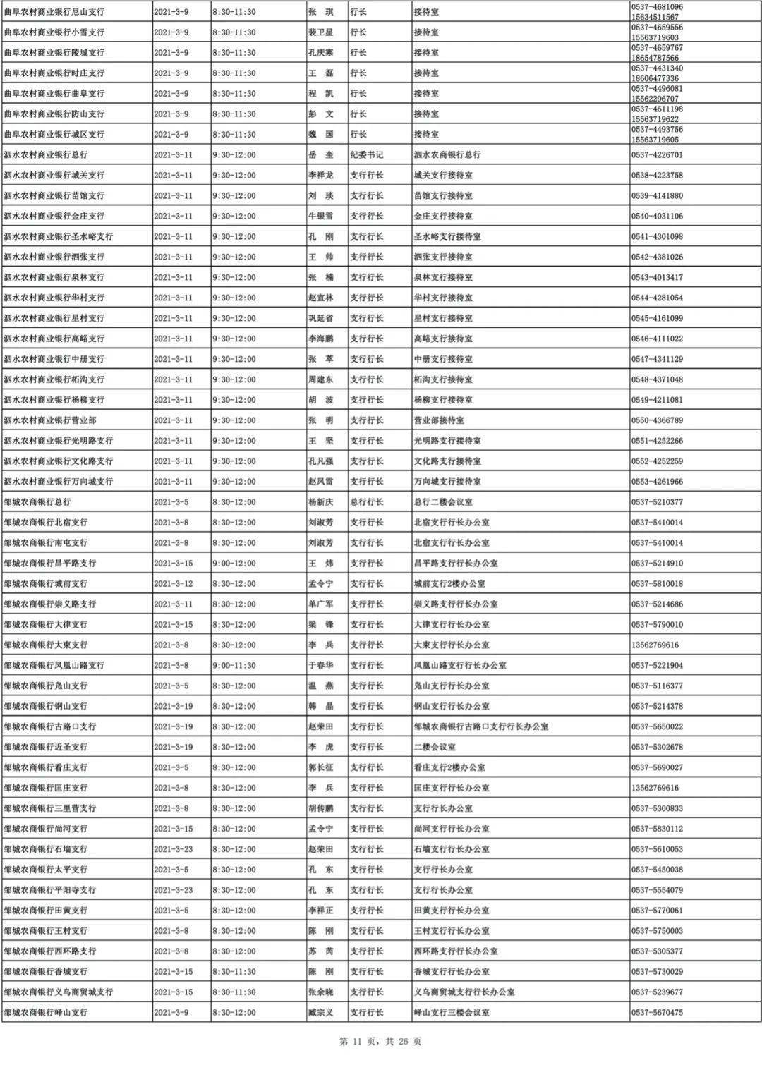 济宁和临沂2021gdp_山东省2018年GDP各城市排名,济宁,临沂和淄博,谁更强(3)