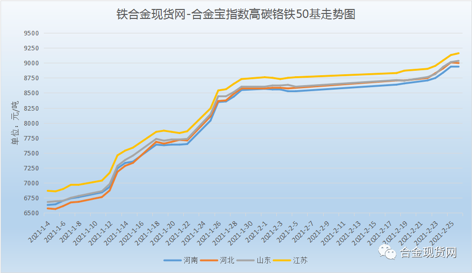 巴铁拥有多少人口(2)