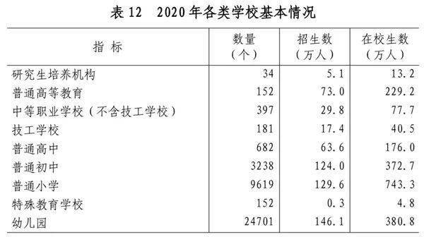 山东滨州2020全年GDP_山东滨州图片(3)