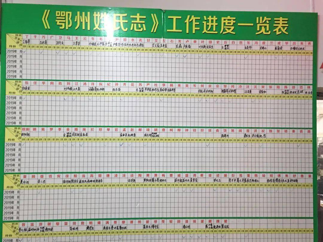 鄂州多少人口_鄂州最新人口普查结果公布(2)