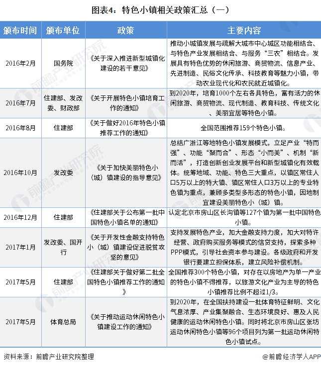 全长沙从2021人口数量_长沙人口分布图